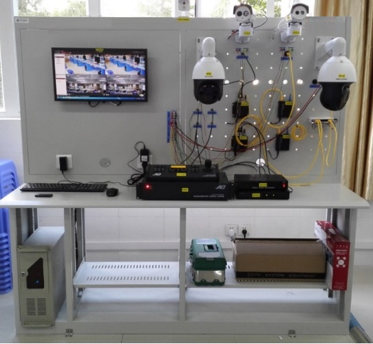 交通視頻監(jiān)控系統(tǒng)集成應(yīng)用平臺